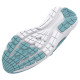 Under Armour UA W Surge 3